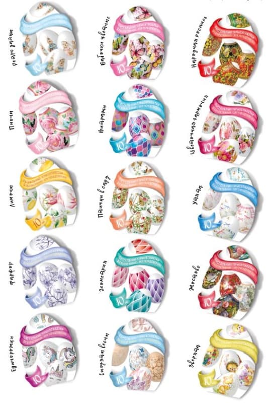 Набор термоэтикеток для декорирования в фигурном пакете Домашняя кухня 